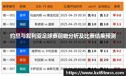 约旦与叙利亚足球赛前瞻分析及比赛结果预测